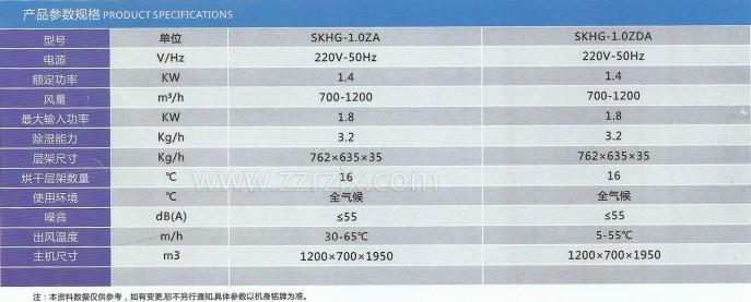 热之原农产品干燥机规格参数.jpg